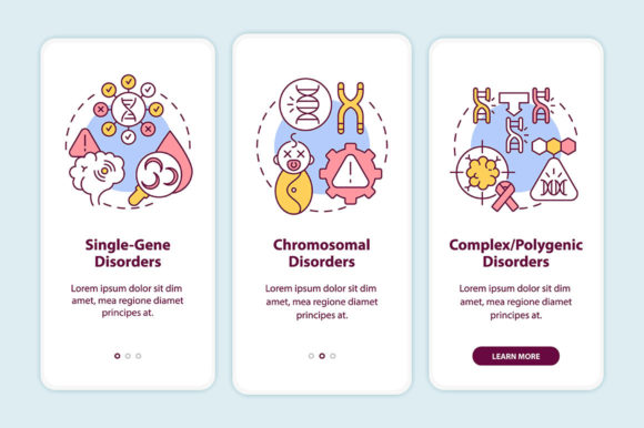 Types of Genetic Disorders Onboarding Graphics